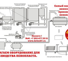 Оборудование для пенопласта - Изоляционные материалы в Крыму