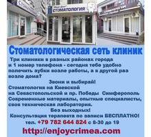 Сеть Клиник стоматологии в Симферополе - Стоматология в Симферополе