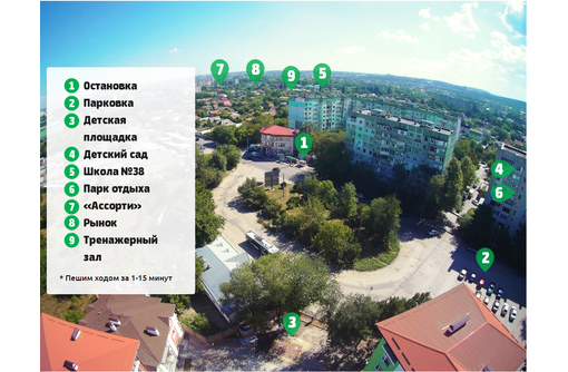 Продам 1- комнатную квартиру 65 м2 в ЖК «Castle Houses» - Квартиры в Симферополе
