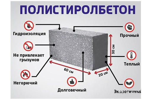 Продажа оборудования для производства пенополистиролбетона - Продажа в Симферополе