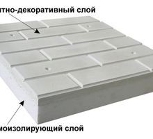 Фирменные экологичные термопанели для отделки - Ремонт, отделка в Крыму