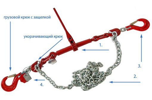 Стропы цепные  Цепные стяжные устройства - Металлические конструкции в Севастополе