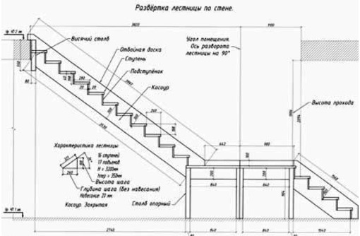 ​Изготовление металлических лестниц. Металлообработка :гиб до 10мм , рубка до 25мм, сварка и резка - Металлические конструкции в Симферополе