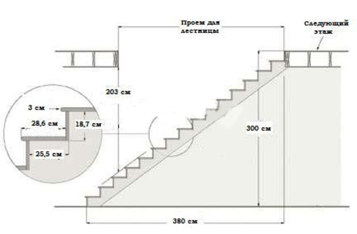 ​Изготовление металлических лестниц. Металлообработка :гиб до 10мм , рубка до 25мм, сварка и резка - Металлические конструкции в Симферополе