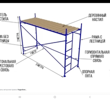 Куплю б/у строительные леса рамного типа - Инструменты, стройтехника в Севастополе