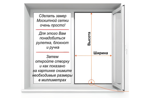 Москитная сетка на окна и двери антикошка в Севастополе - Шторы, жалюзи, роллеты в Севастополе