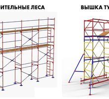 Аренда и продажа строительных лесов в Керчи - Инструменты, стройтехника в Крыму