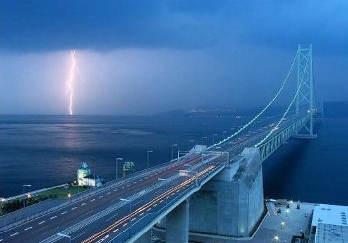 В России определились со стоимостью строительства Керченского моста