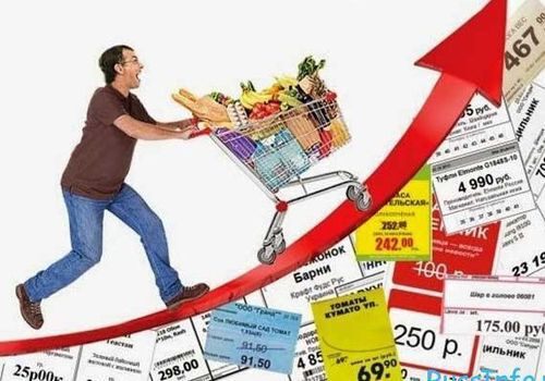Максимальный рост потребительских цен за апрель в ЮФО зафиксирован в Севастополе